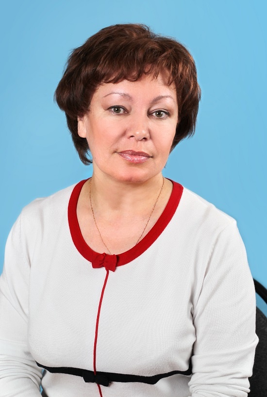 Щербатая Ирина Гендриховна.